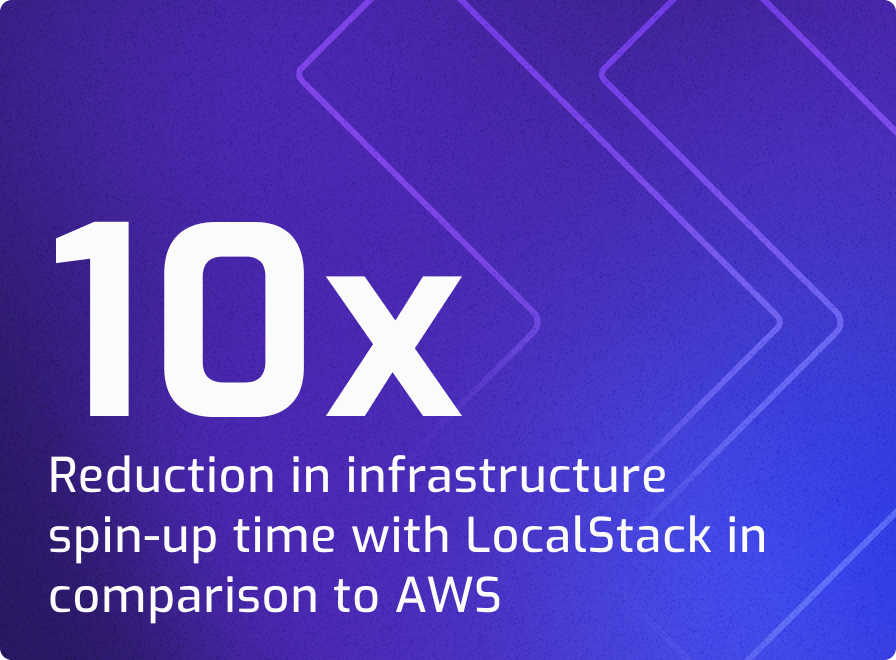 10x reduction in infrastructure spin-up time with LocalStack in comparison to AWS