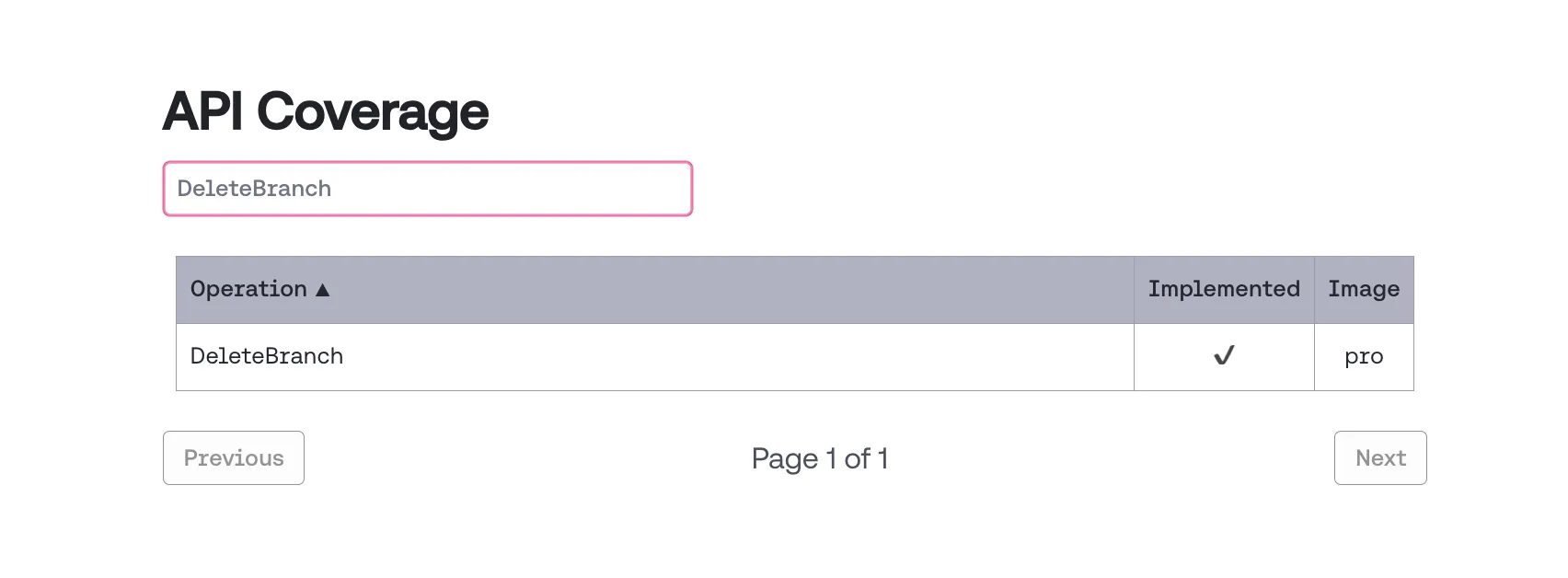 Searchable API Coverage Table