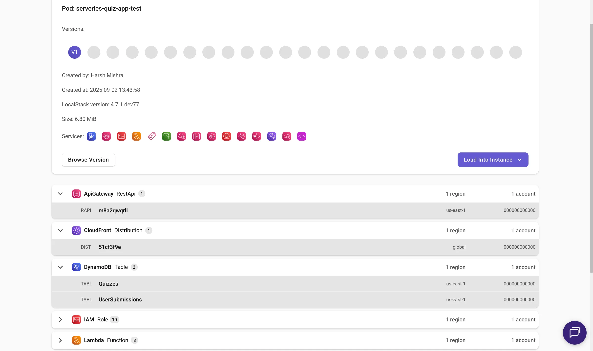 Resource Visibility