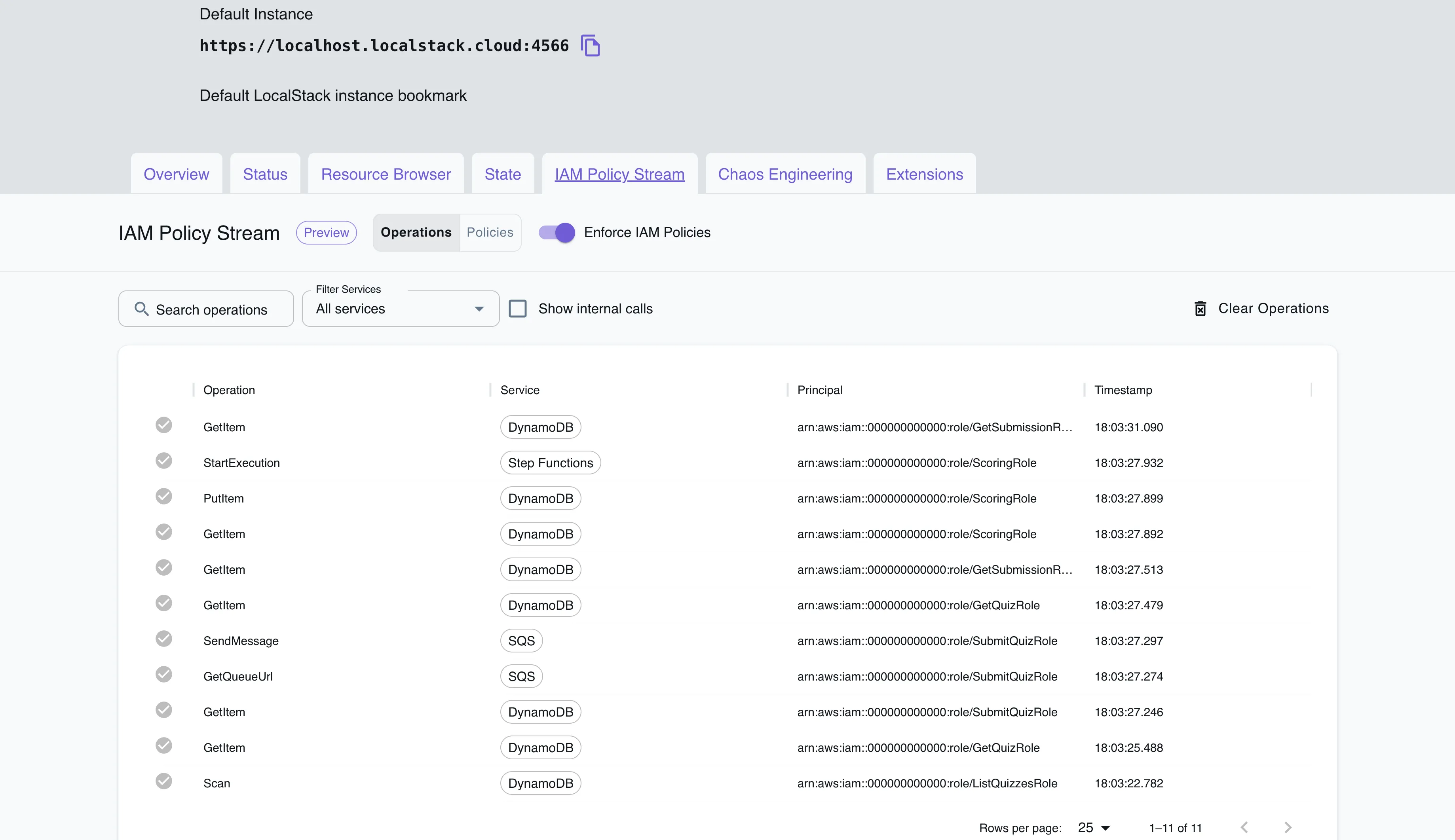 No IAM violations reported on the IAM Policy Stream