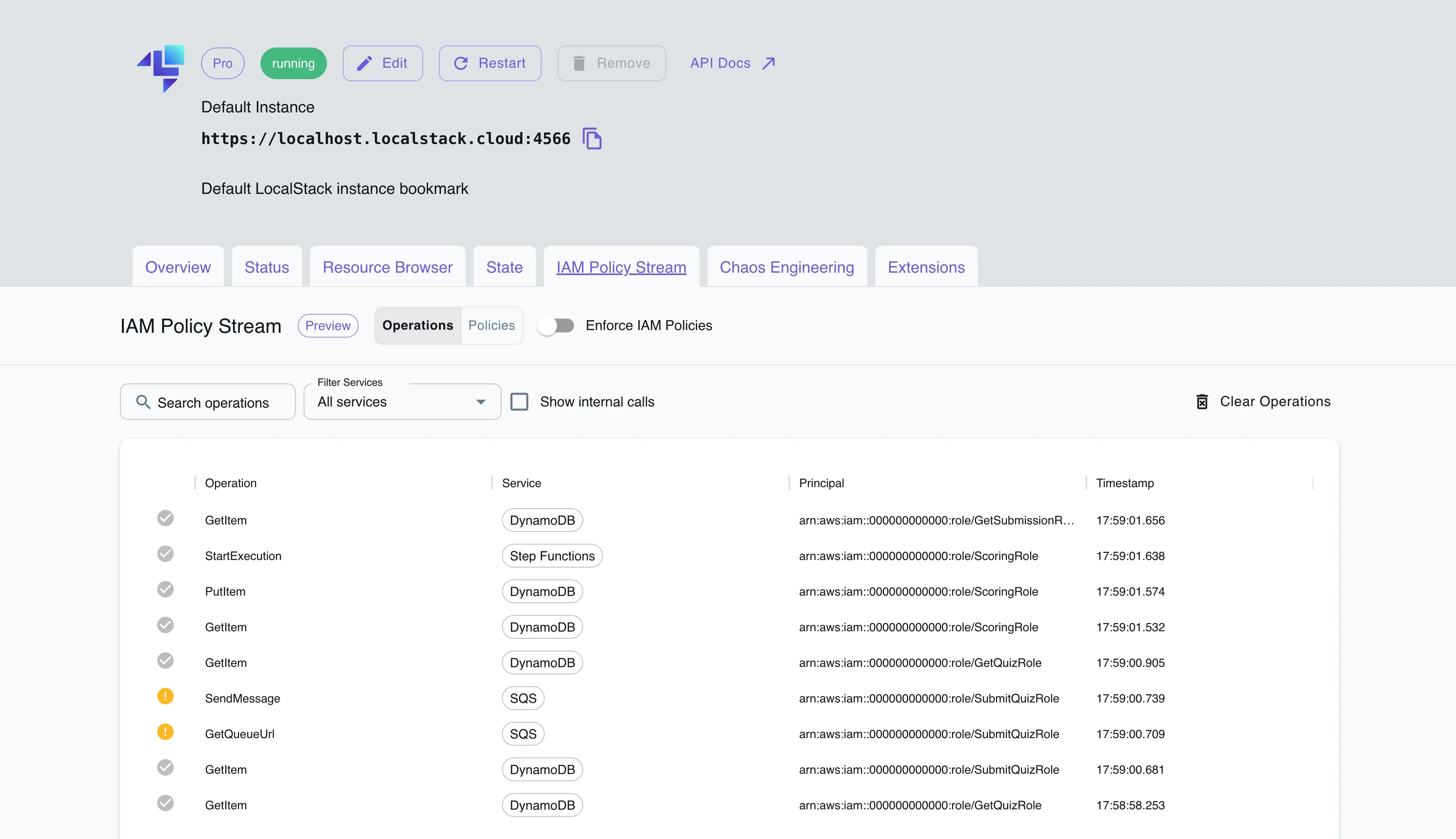IAM warnings being reported for SendMessage & GetQueueUrl API operations