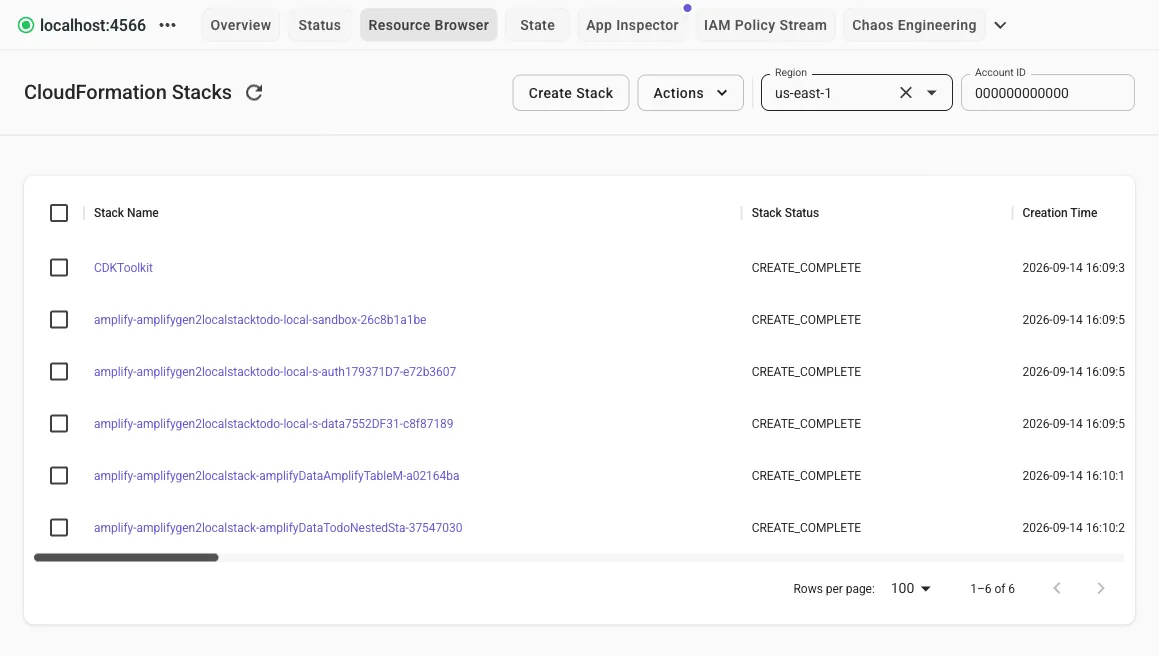 The CloudFormation resource browser in the LocalStack Web App listing the CDKToolkit stack and the Amplify sandbox stacks