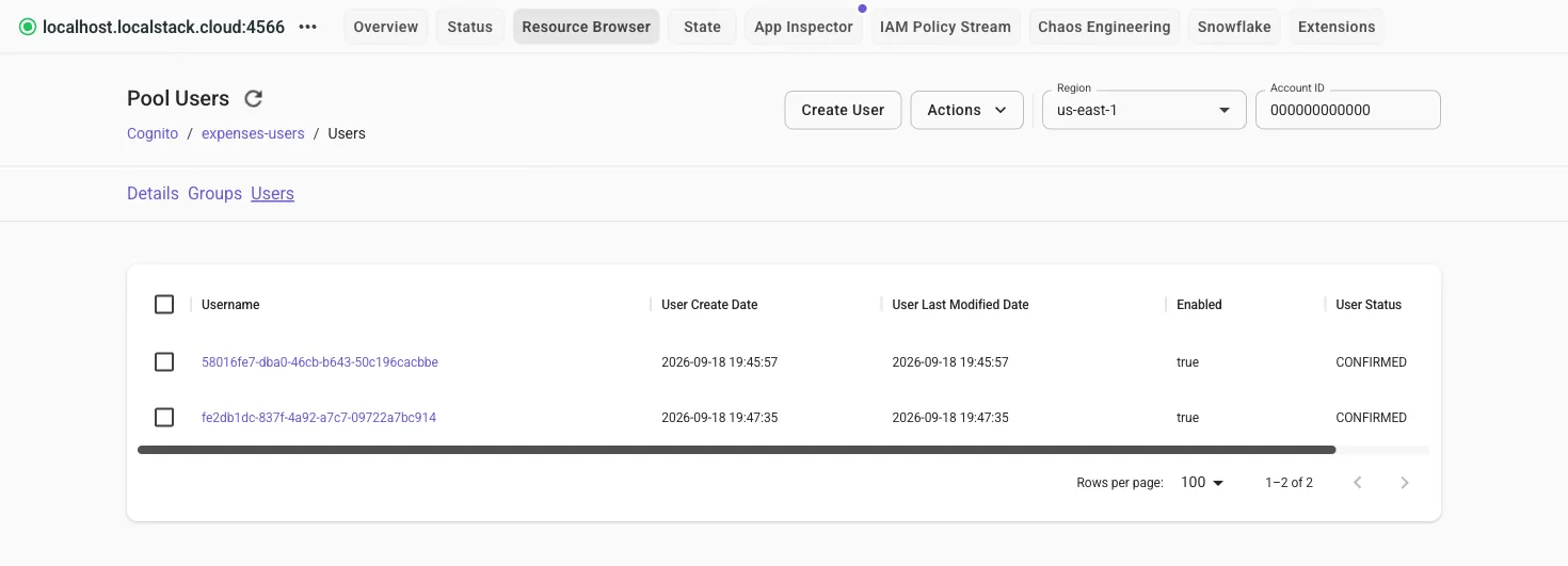 The Cognito Resource Browser listing the two confirmed users of the expenses-users pool