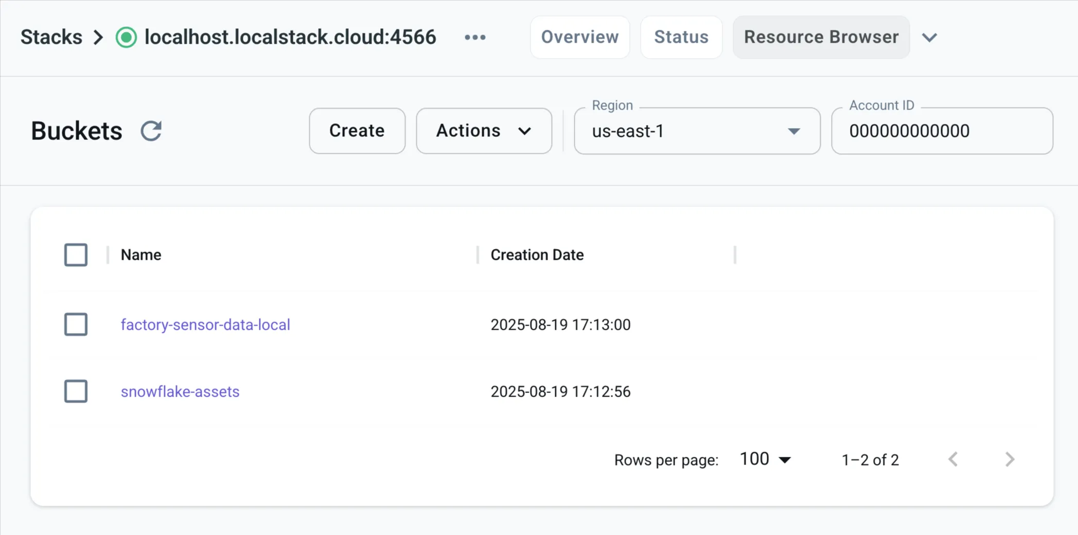 LocalStack S3 Bucket List