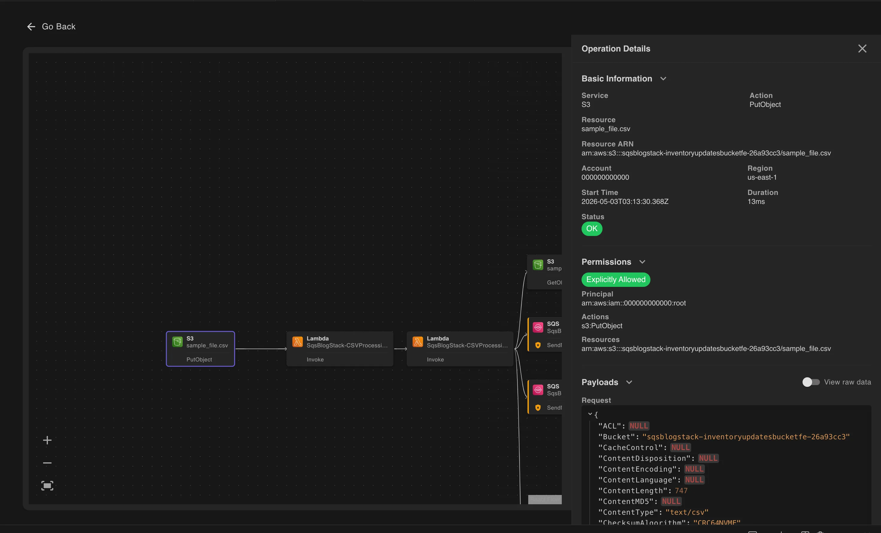 App Inspector operation detail panel for an S3 GetObject call showing permissions and payloads