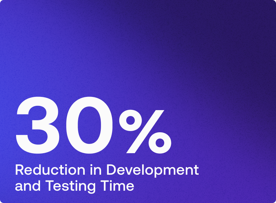 Accelerating Resource Creation by 70% Compared to AWS