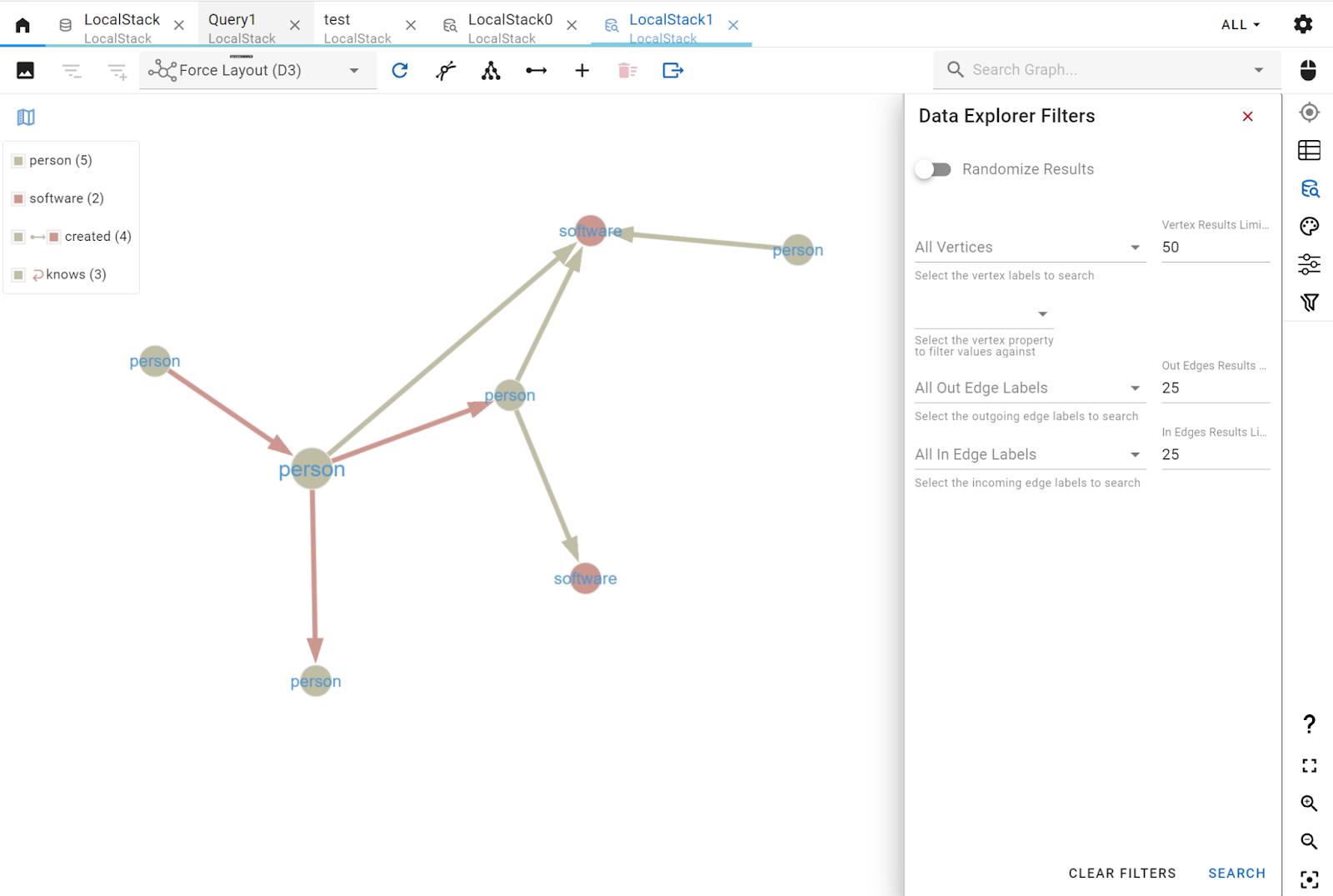 Exploring the Graph Data interactively