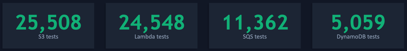 localstack services pass thousands of individual tests