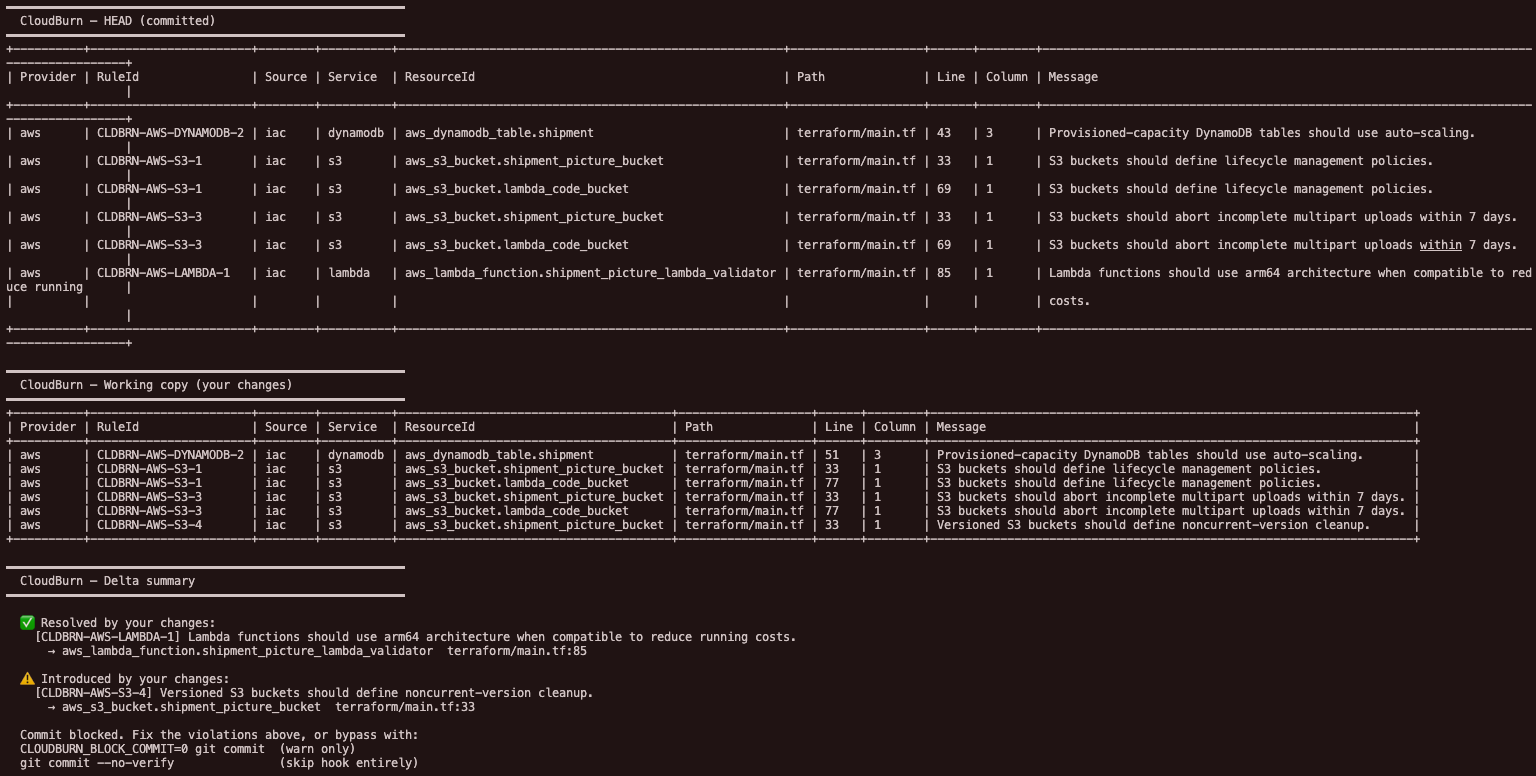 Output of the shell script showing cloud cost changes